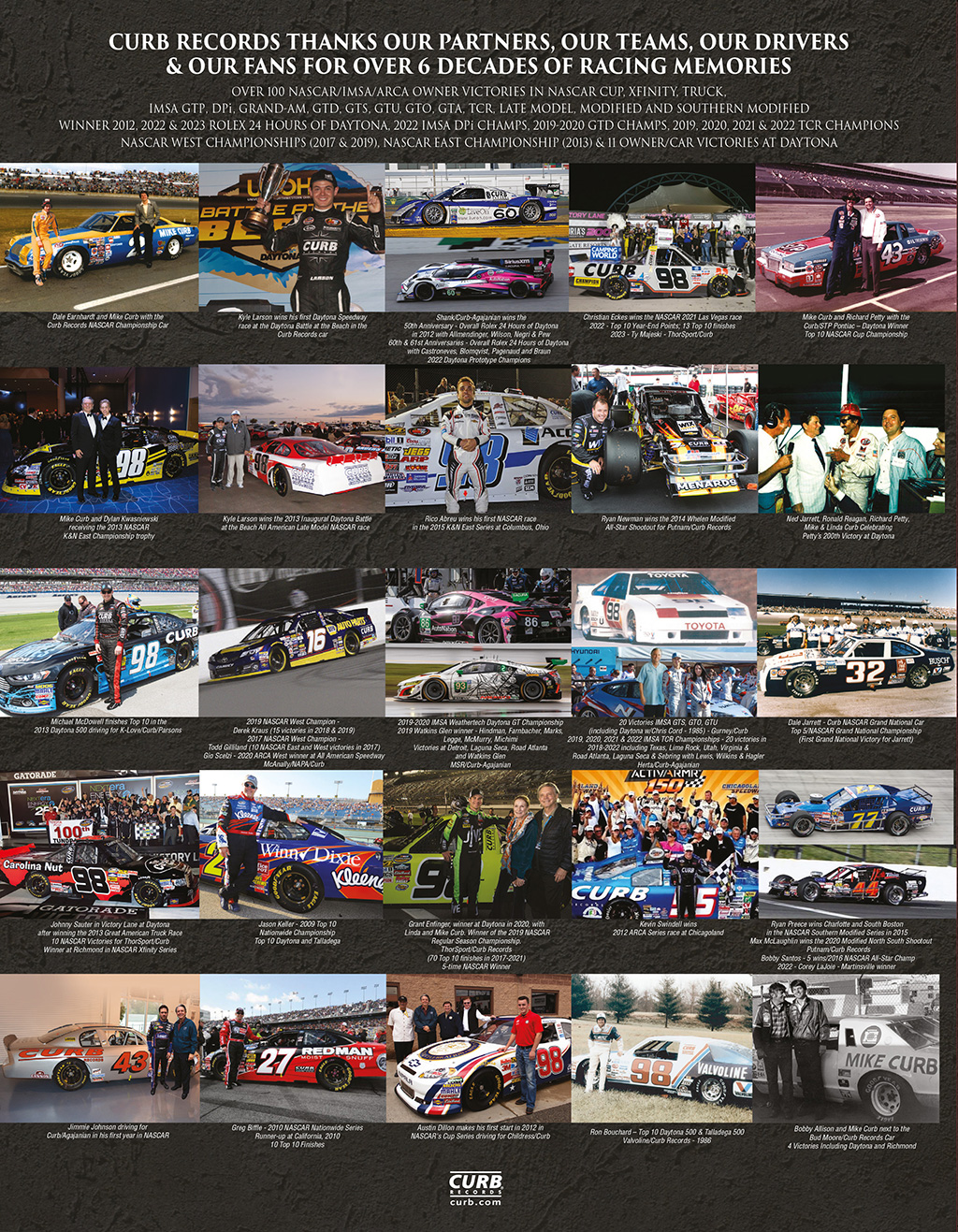 Annual NASCAR Poster (7.5w x 10h)